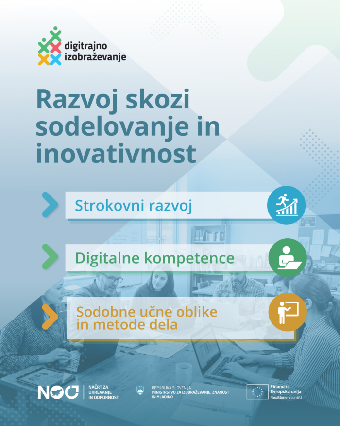 razvoj skozi sodelovanje in aktivnost etiketa